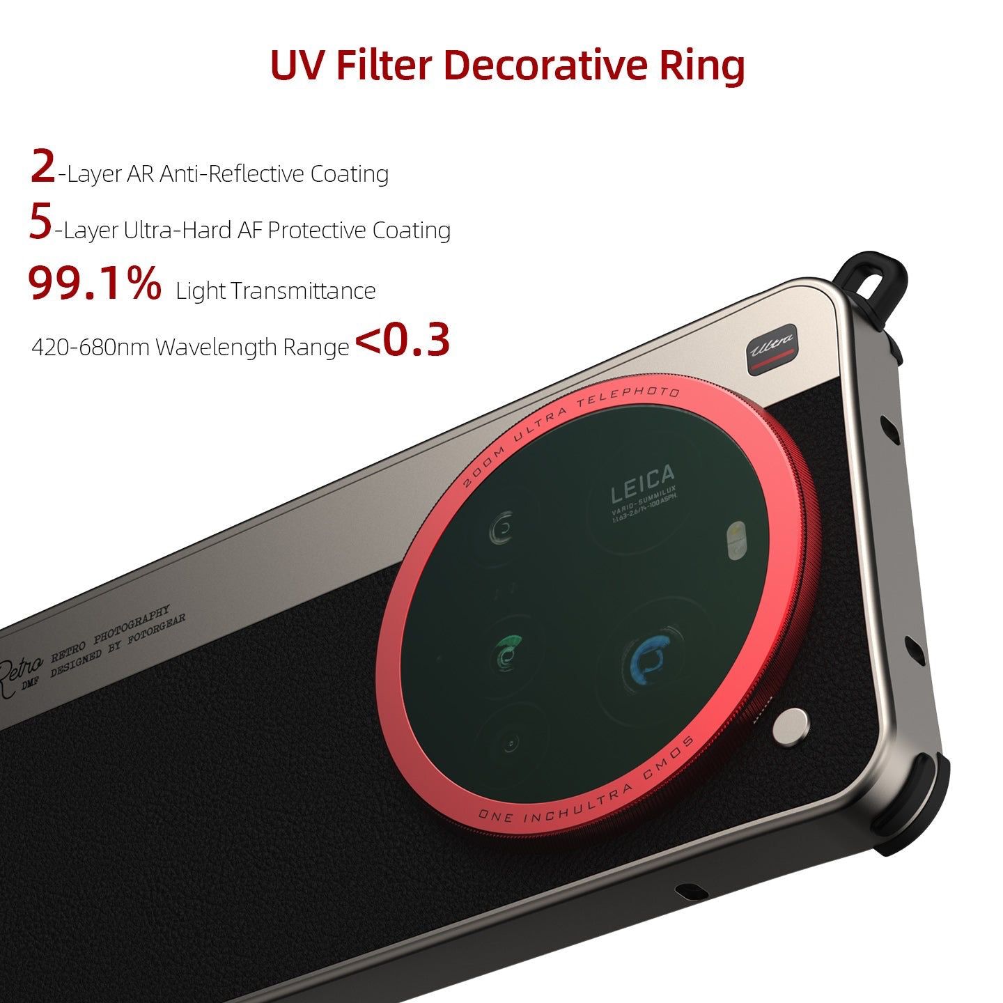 Custodia per telefono Fotorgea - Photography Xiaomi 15 Ultra recensione e prezzo
