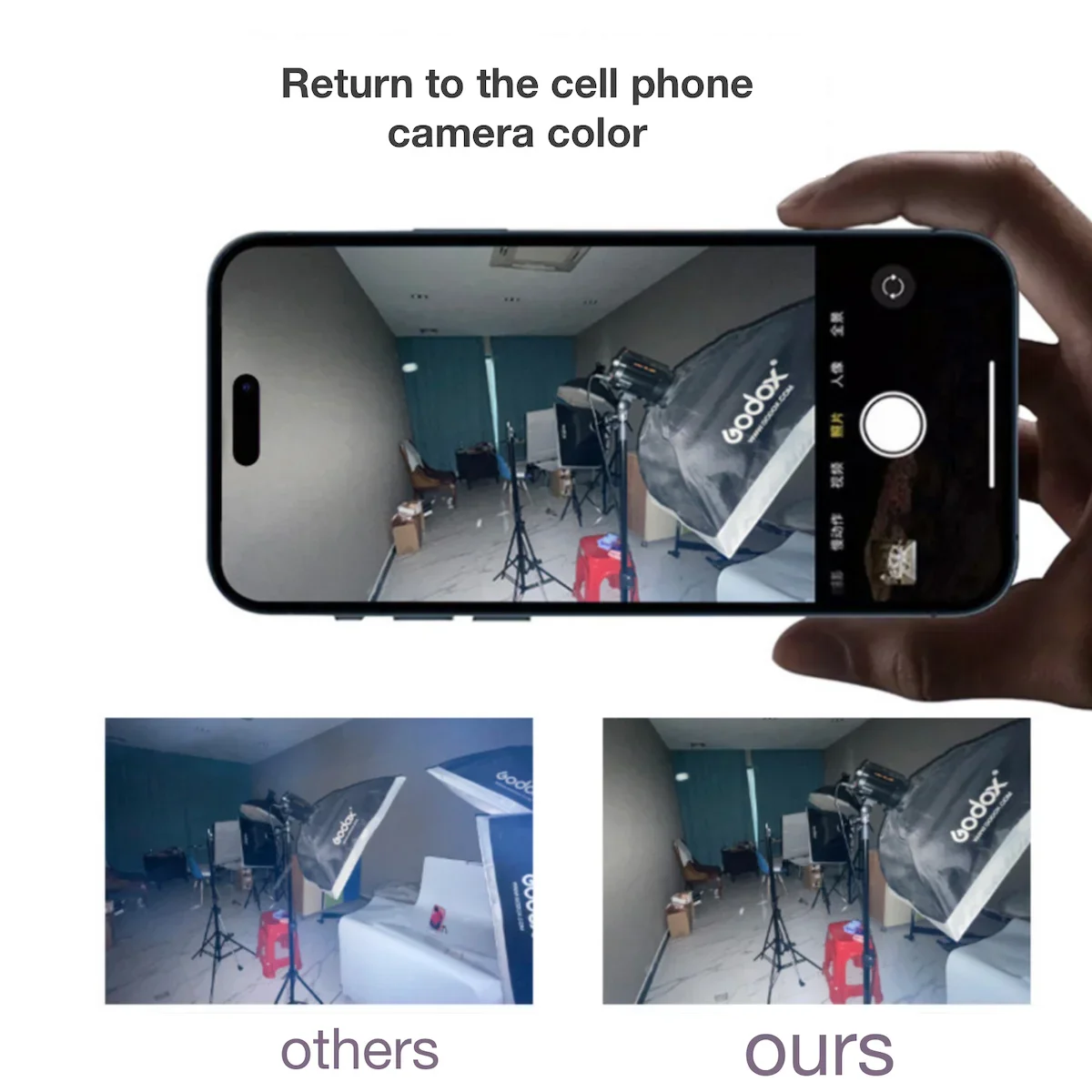 Per Apple IPhone 16 15 14 Pro  - Photography With Iphone 15 recensione e prezzo