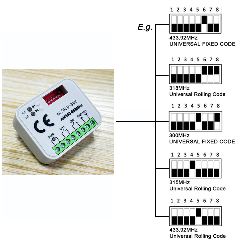 Ricevitore del telecomando uni - Remote Shutter Release recensione e prezzo