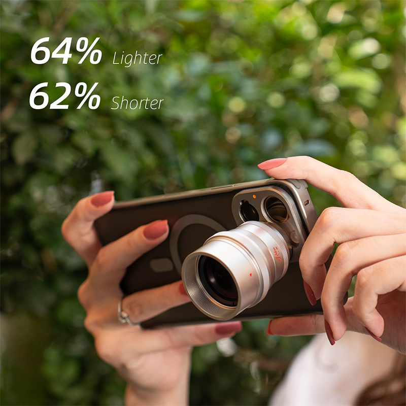 Fotorgear-Retro 2X Teleobietti - Photography Xiaomi 15 Ultra recensione e prezzo