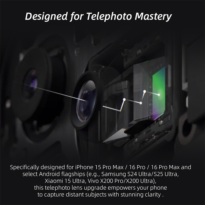 Fotorgear-Retro 2X Teleobietti - Photography Xiaomi 15 Ultra recensione e prezzo