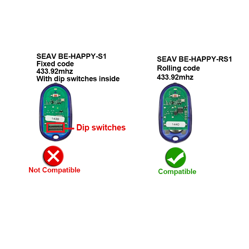 2 pz SEAV BE-HAPPY-RS2 RS1 RS3 - Remote Shutter Release recensione e prezzo